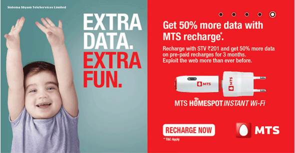 This is Timeline Item 1 Title