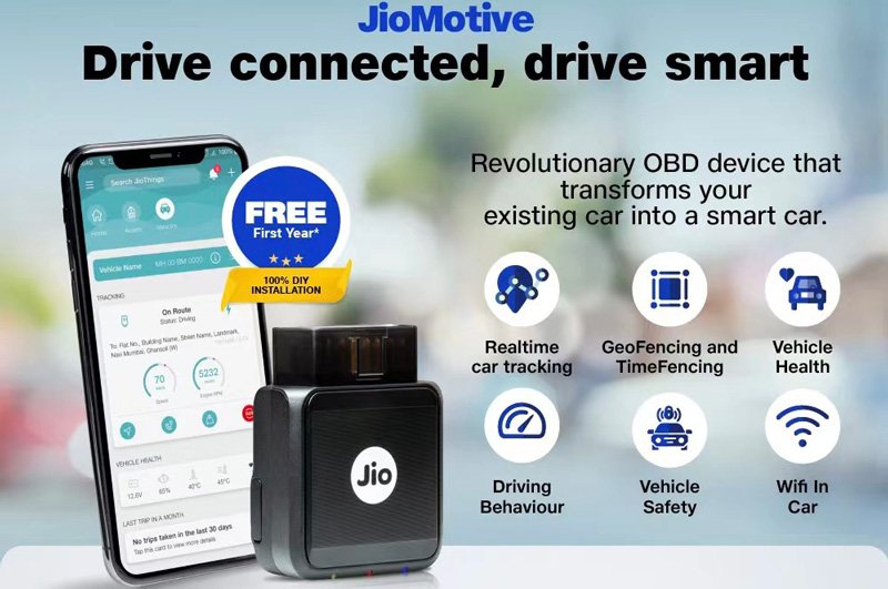 This is Timeline Item 1 Title